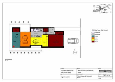 H-Revit_02_Használati módok